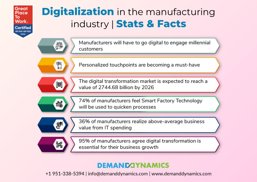 5 Ways Your Manufacturing Business Can Benefit From Digitalization